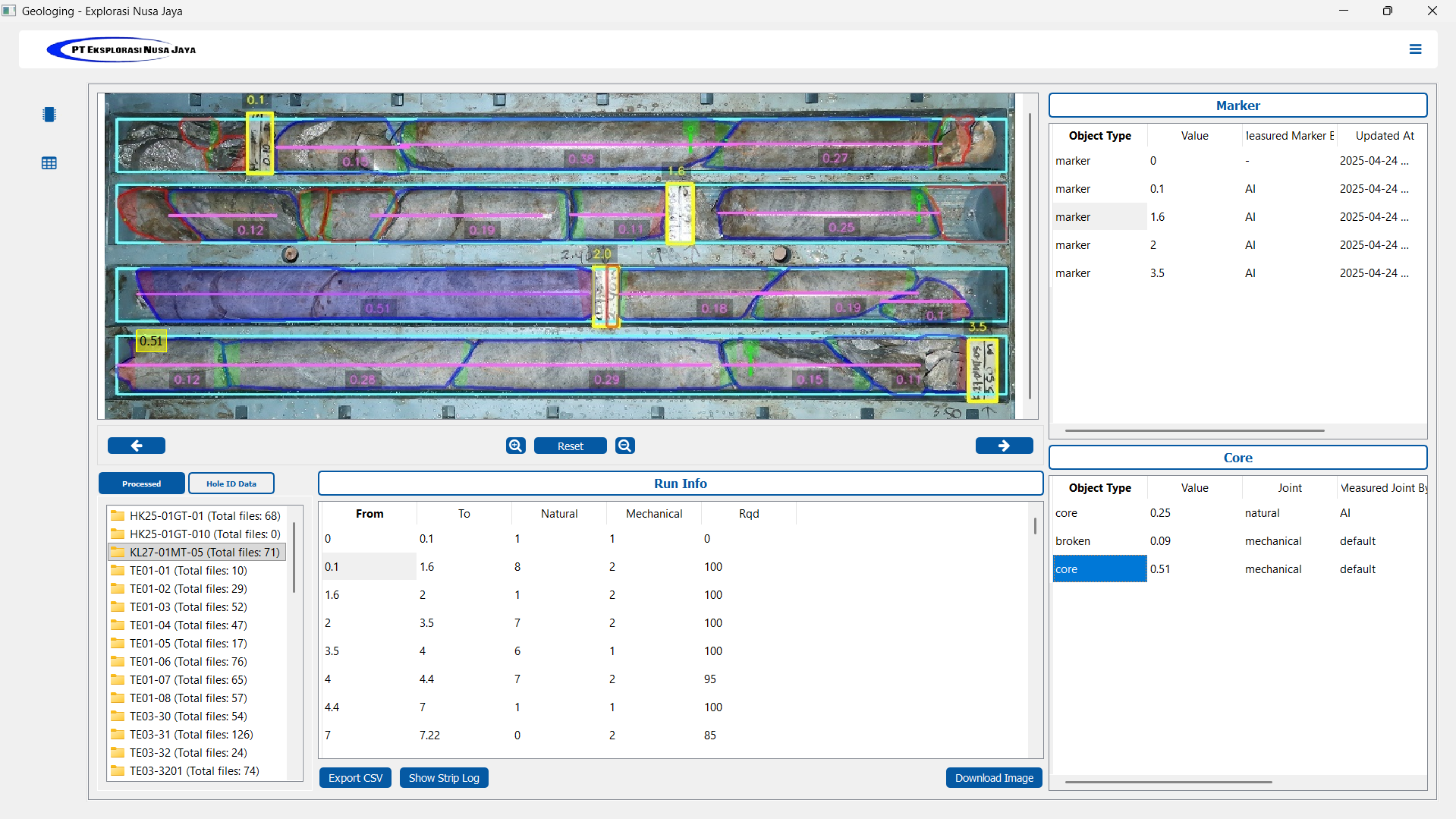 AI Core Analysis for PTFI